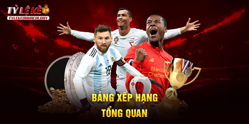 Bảng Xếp Hạng Bóng Đá - Cập Nhật Mới Nhất 2025