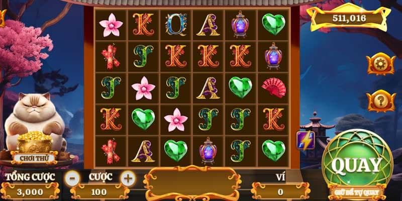 Clubv - Ra Mắt 1 Cổng Game Đổi Thưởng Lừng Danh Toàn Cầu Ba yếu tố đã làm nên tên tuổi của clubv
