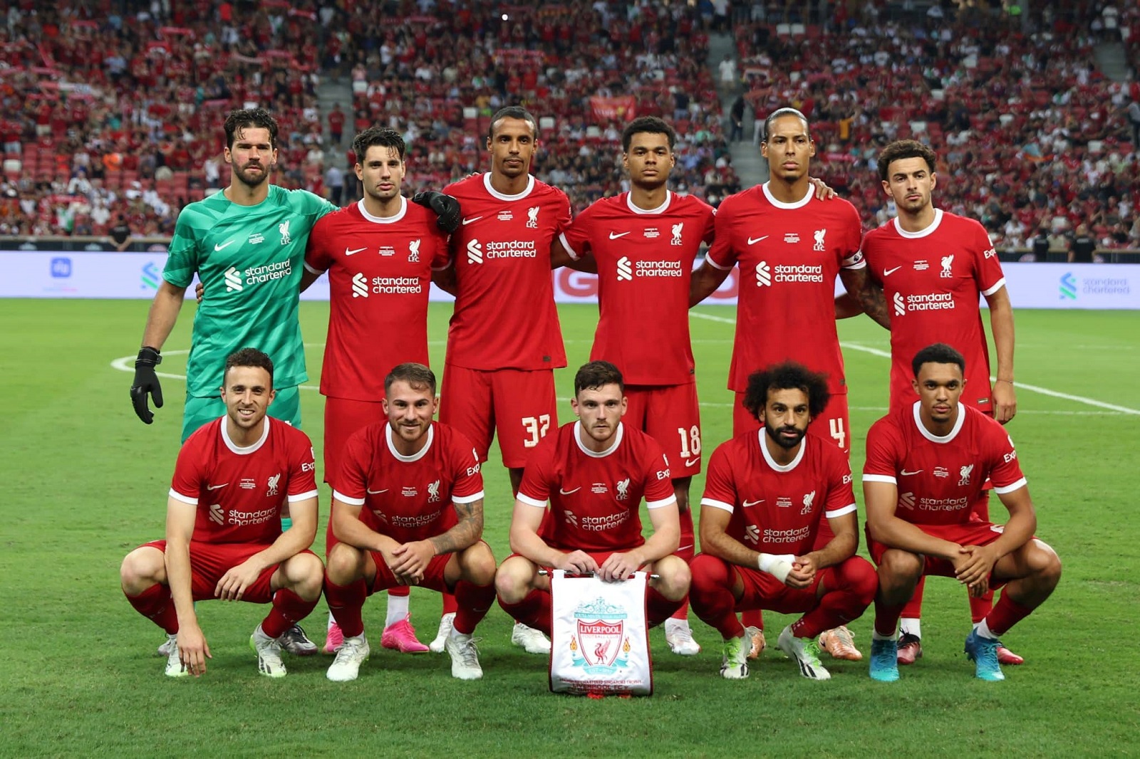 Giá trị đội hình hiện tại của Liverpool giá trị đội hình của liverpool