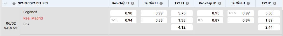 Soi kèo Leganes vs Real Madrid 03h00, 06/02/2025 Cúp Nhà Vua Tây Ban Nha Soi kèo Leganes vs Real Madrid 03h00, 06/02/2025 Cúp Nhà Vua Tây Ban Nha