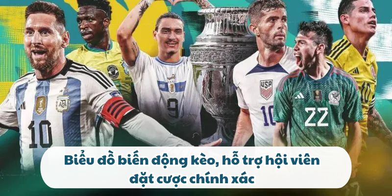 99VIN - Đánh Giá Tỷ Lệ Kèo Thể Thao Chuẩn Xác Nhất 2025 Biểu đồ biến động kèo, hỗ trợ hội viên đặt cược chính xác