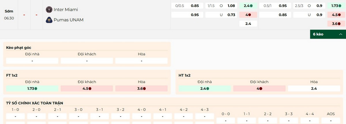 Soi Kèo Inter Miami Vs Pumas 06h30 07/08 - Leagues Cup Tỷ lệ kèo trong cặp đấu Inter Miami vs Pumas