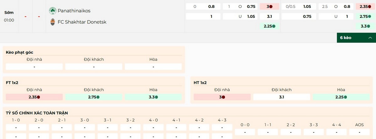 Soi Kèo Panathinaikos Vs Shakhtar Donetsk 08/08 - UEFA Champion League Tỷ lệ kèo trận cầu Panathinaikos vs Shakhtar Donetsk